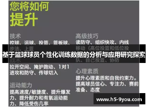 基于篮球球员个性化训练数据的分析与应用研究探索