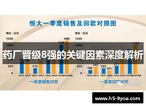 药厂晋级8强的关键因素深度解析