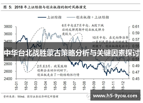 中华台北战胜蒙古策略分析与关键因素探讨