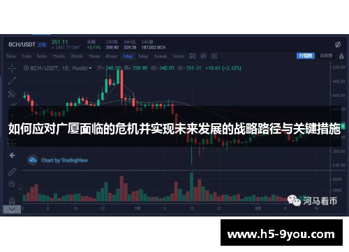如何应对广厦面临的危机并实现未来发展的战略路径与关键措施