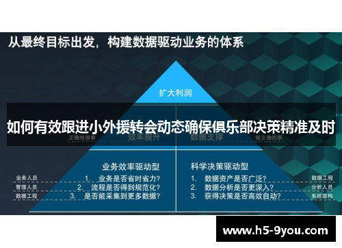 如何有效跟进小外援转会动态确保俱乐部决策精准及时