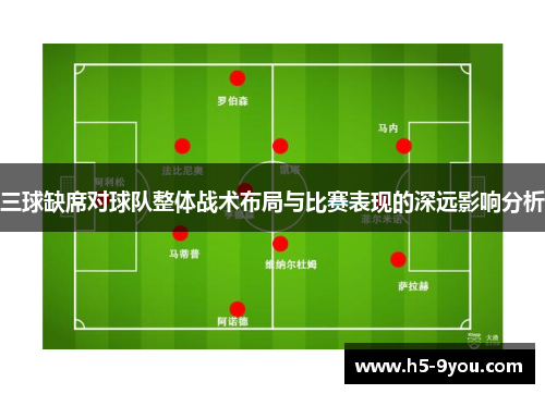 三球缺席对球队整体战术布局与比赛表现的深远影响分析